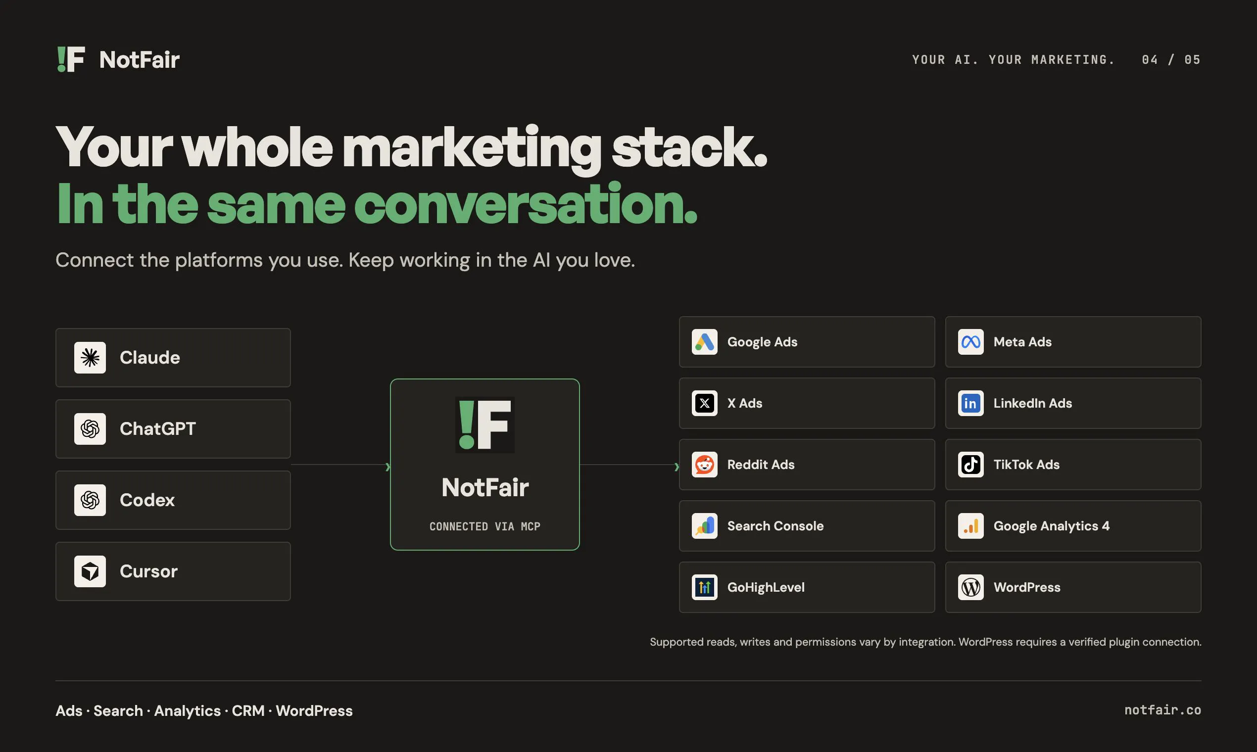 NotFair gallery image