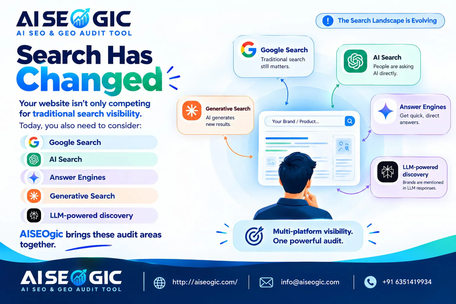 AISEOgic gallery image