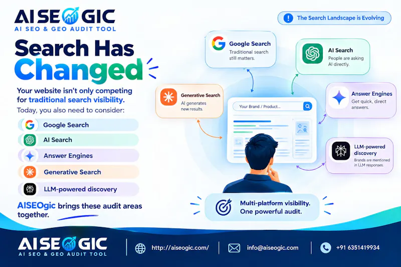 AISEOgic screenshot 3