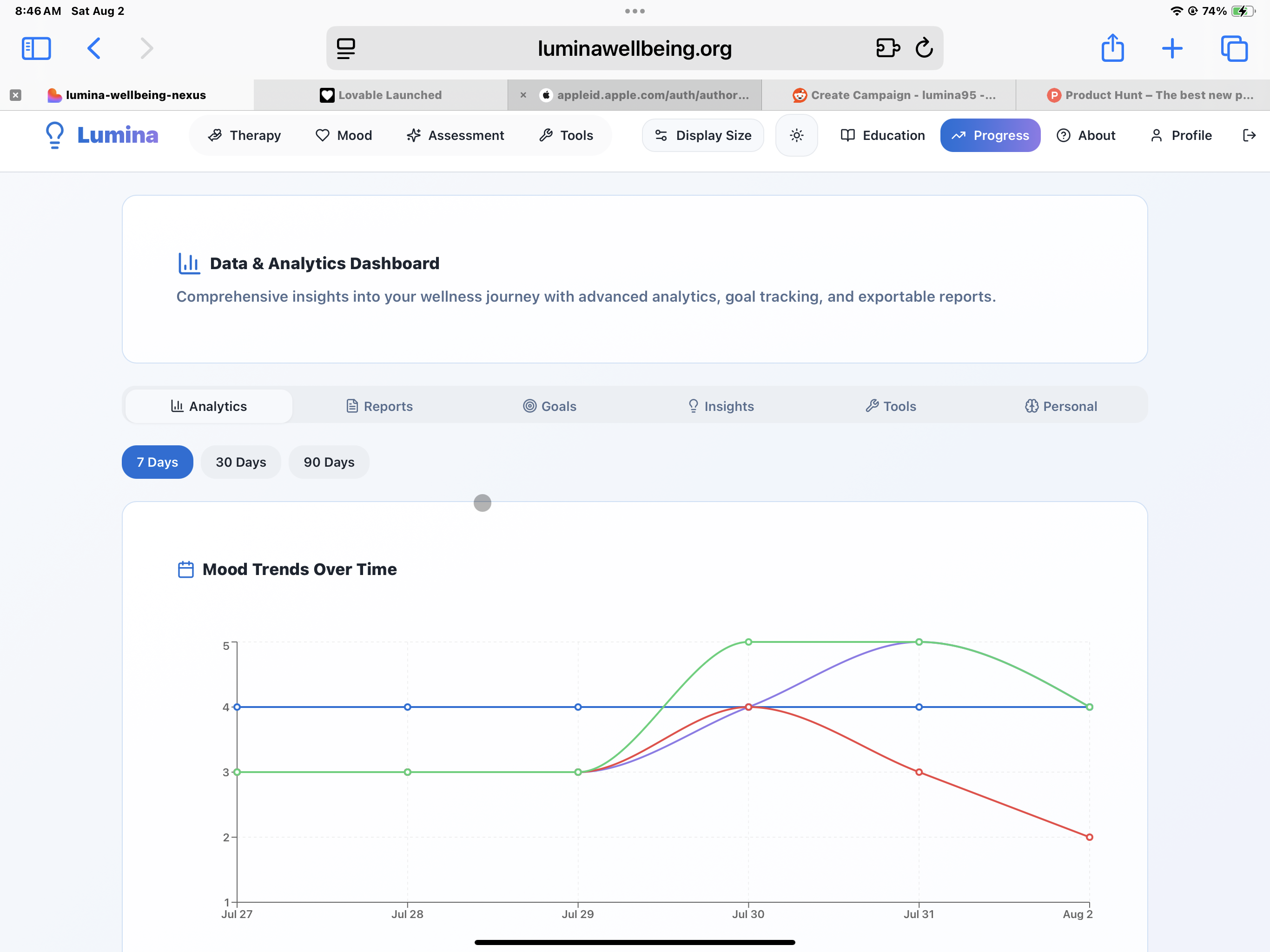 lumina gallery image