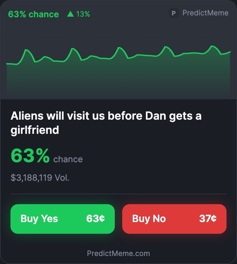 PredictMeme gallery image