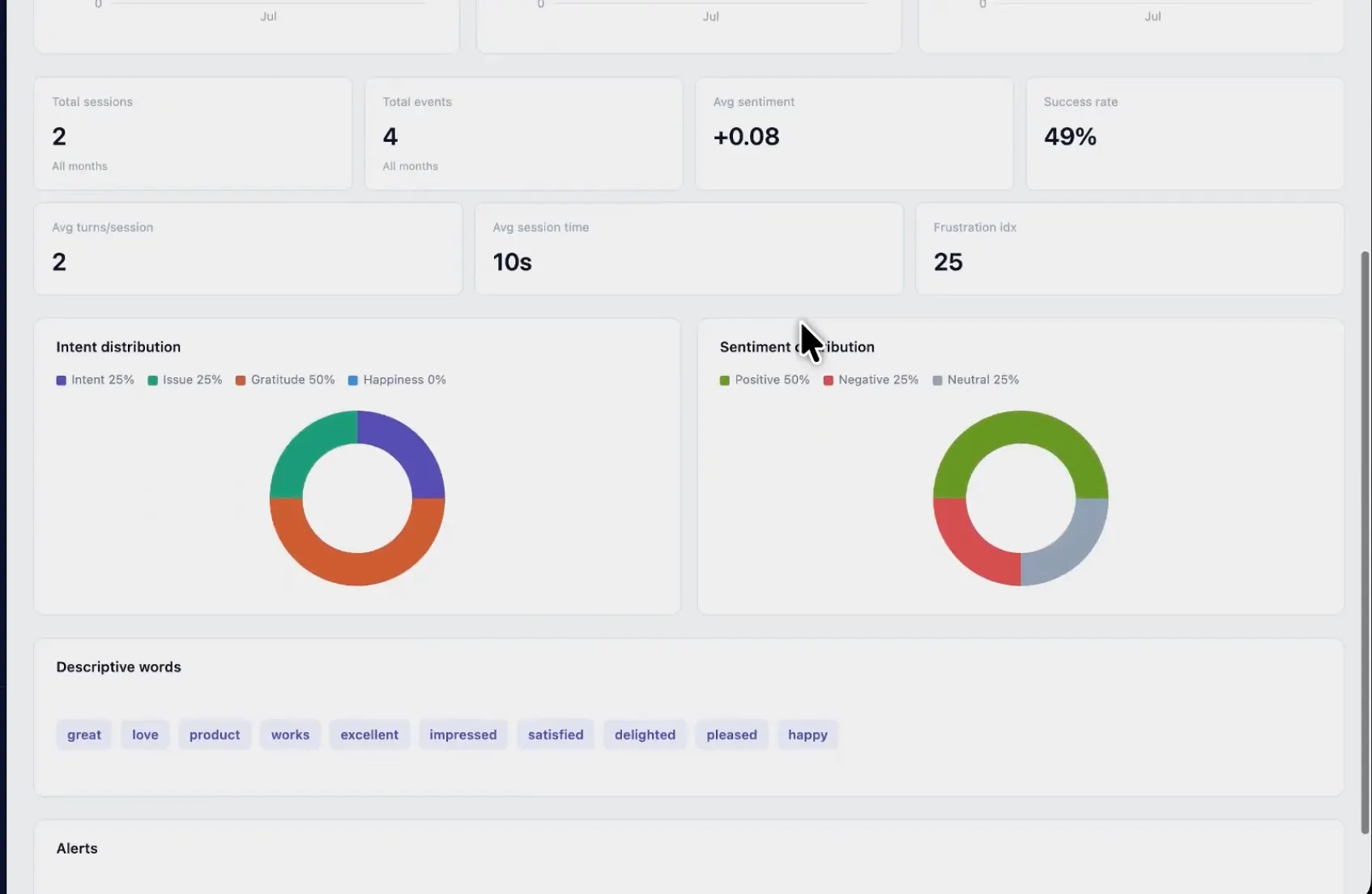 FlowAssist - No more confusing UI's gallery image
