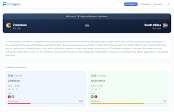 FootDigest gallery image