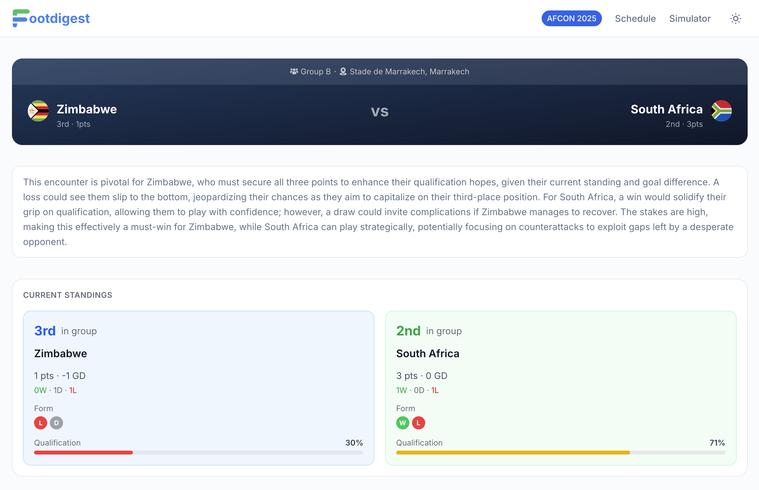 FootDigest - Main product screenshot demonstrating key features and user interface
