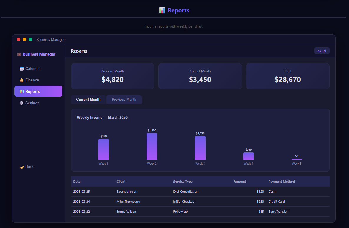 Business Manager by Metric & Motion gallery image