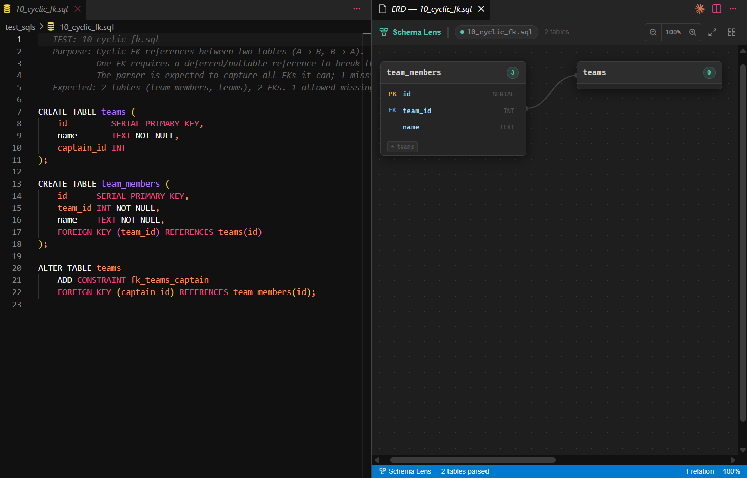 Schema Lens - Instant ERD in VS Code