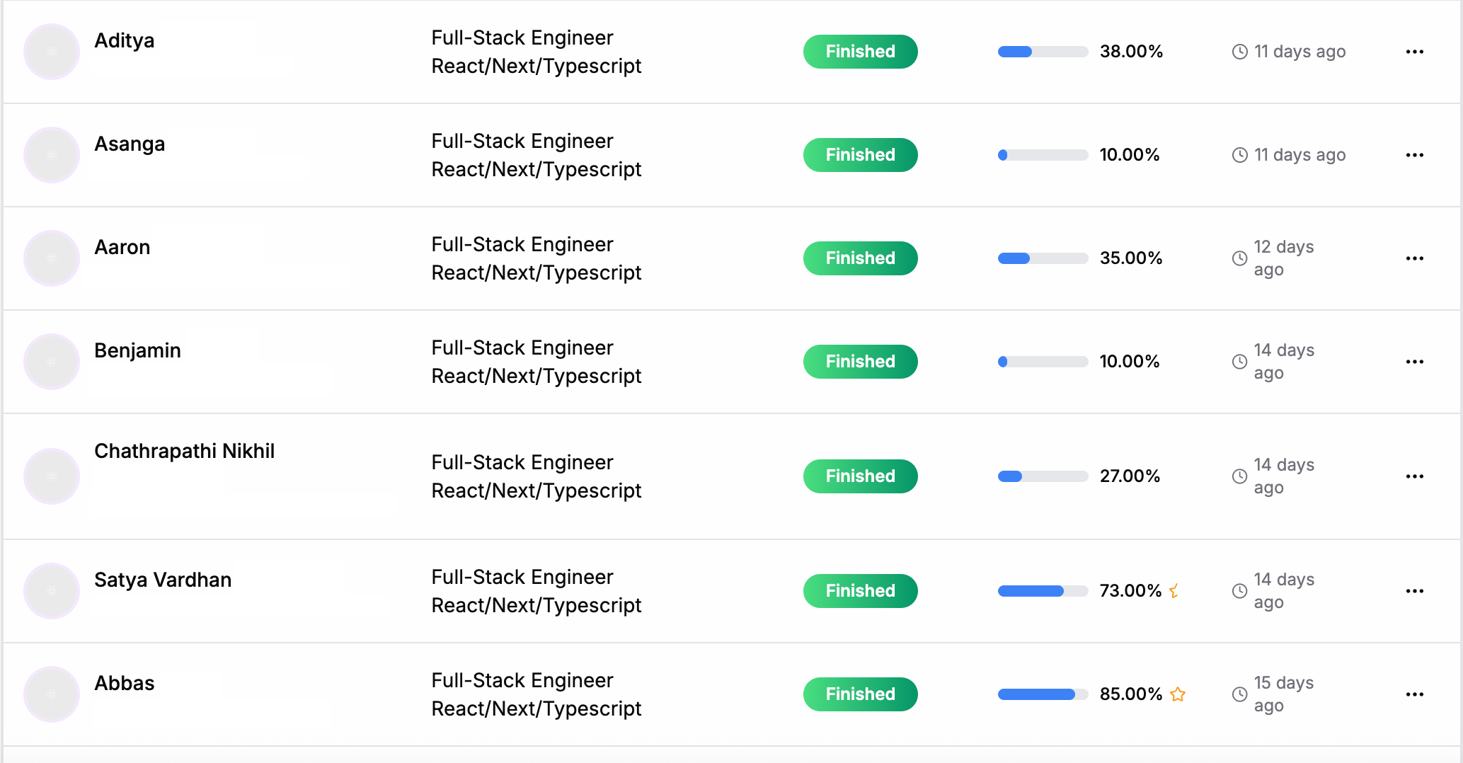 Screenz gallery image