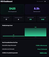 ProcessReel gallery image