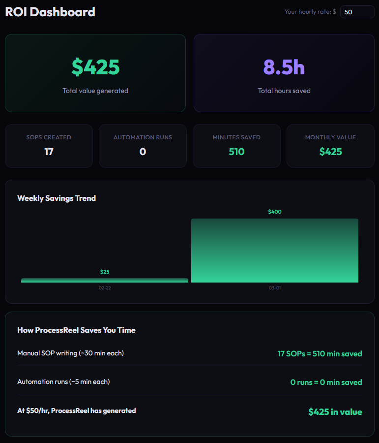 ProcessReel - Screenshot 2 showing product features and functionality