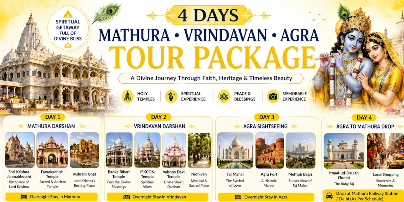Mathura Vrindavan Tour Guide screenshot 3
