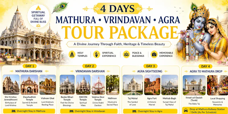 Mathura Vrindavan Tour Guide screenshot 3