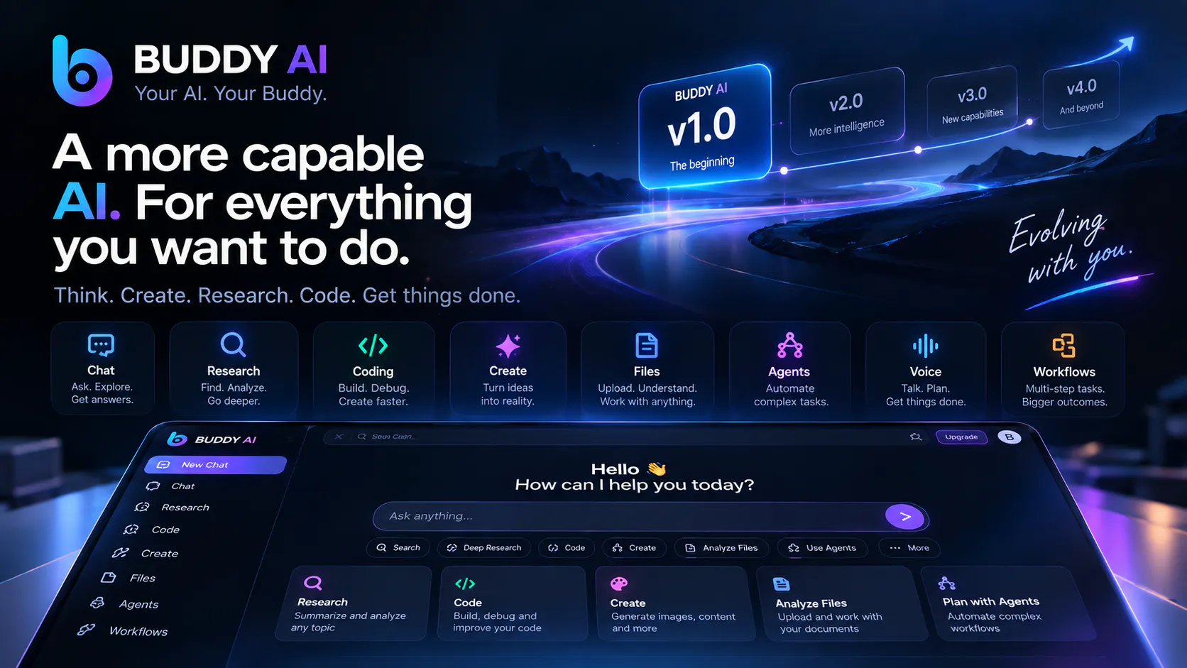 BUDDY AI gallery image