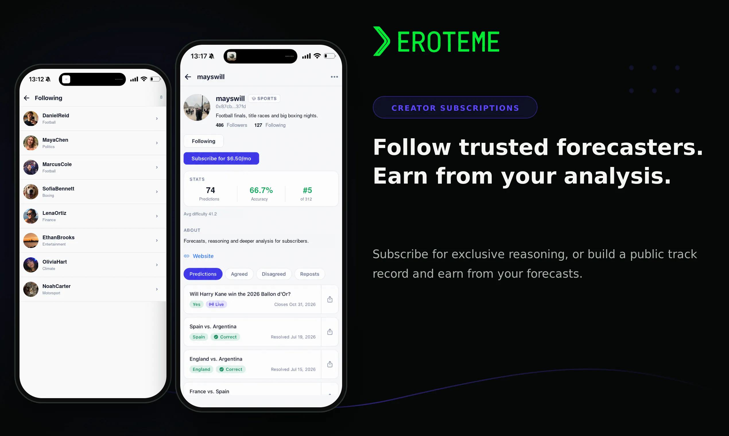 Eroteme gallery image