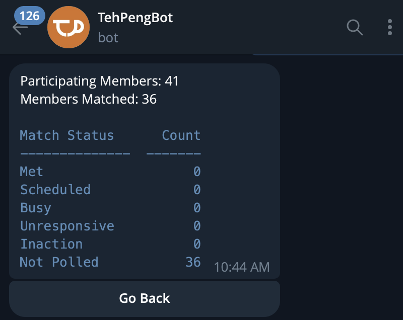 Teh Peng Club media 3
