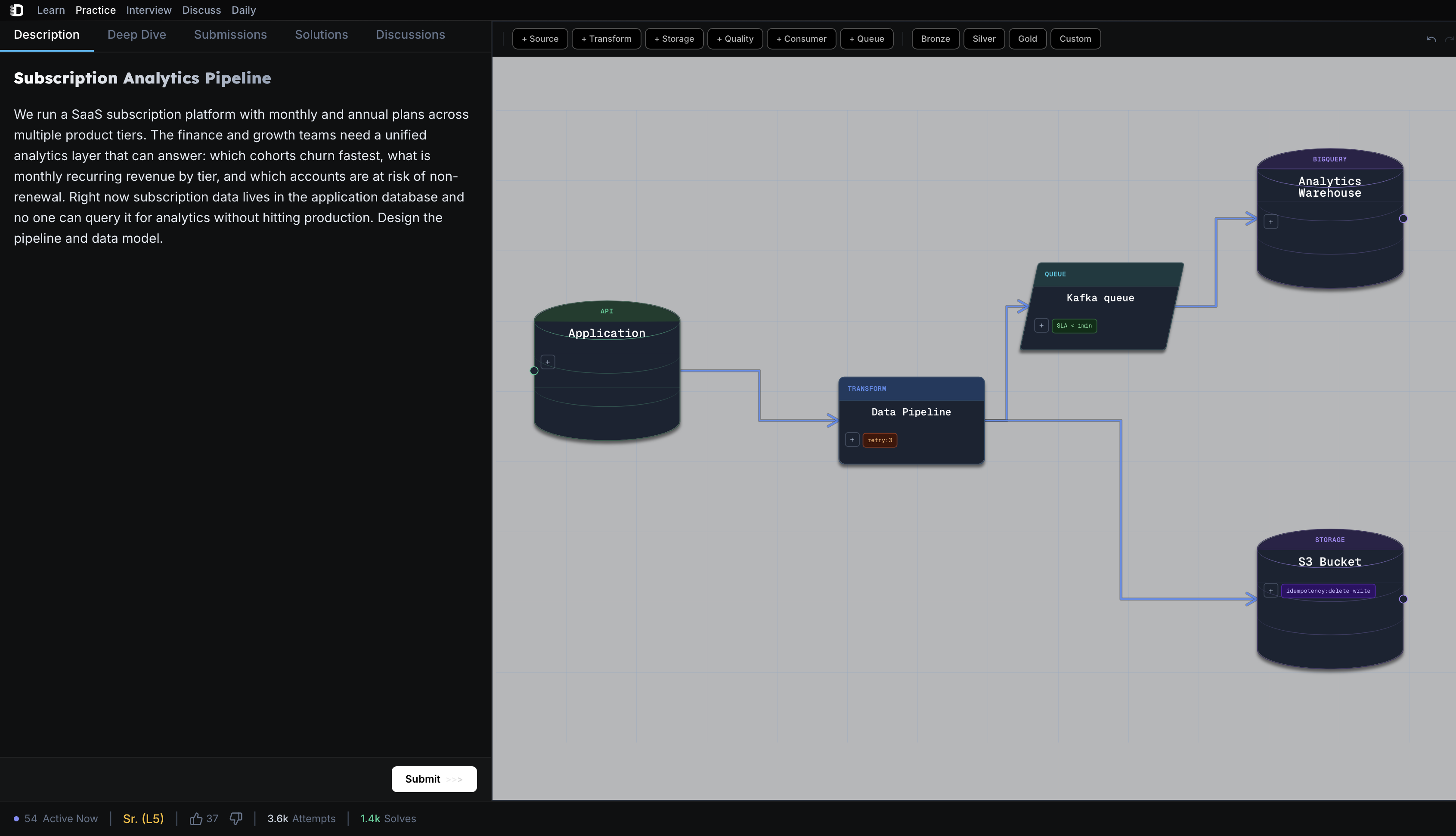 DataDriven gallery image