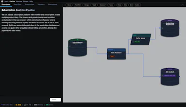 DataDriven gallery image
