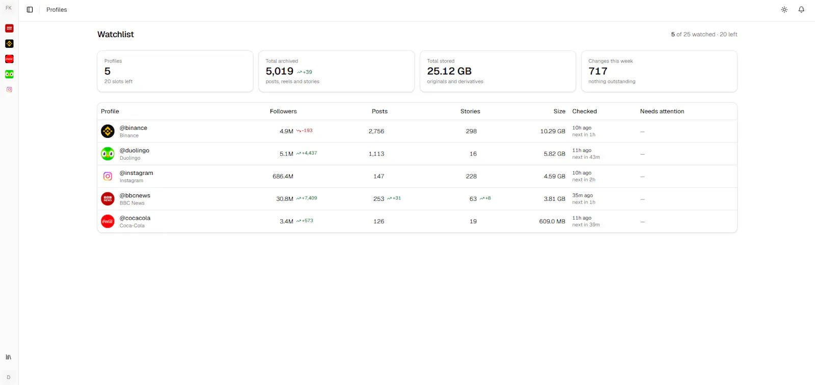 Feedkeep screenshot 5