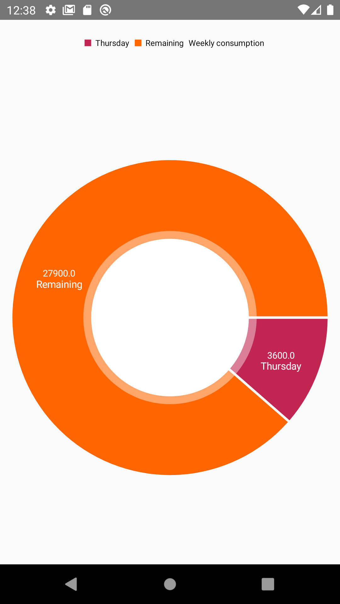 Watabuddy gallery image