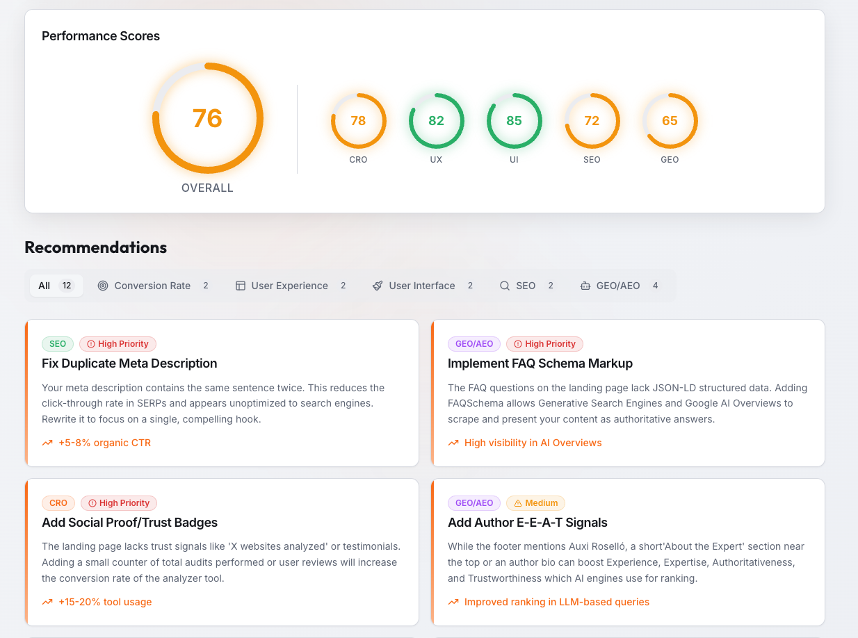 SEOCROAudit gallery image