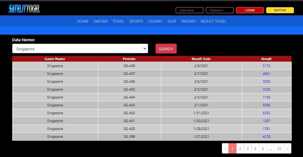 Situs Togel Online gallery image