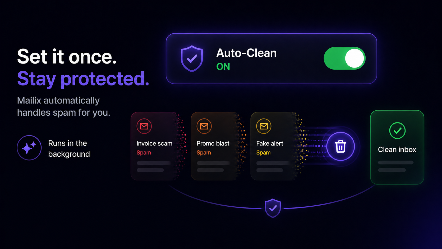 Mailix AI gallery image