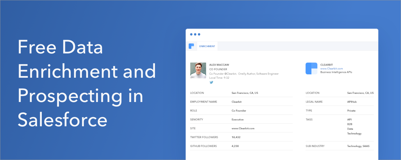 Clearbit for Salesforce – Lite gallery image
