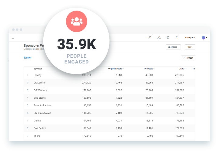 Zoomph gallery image
