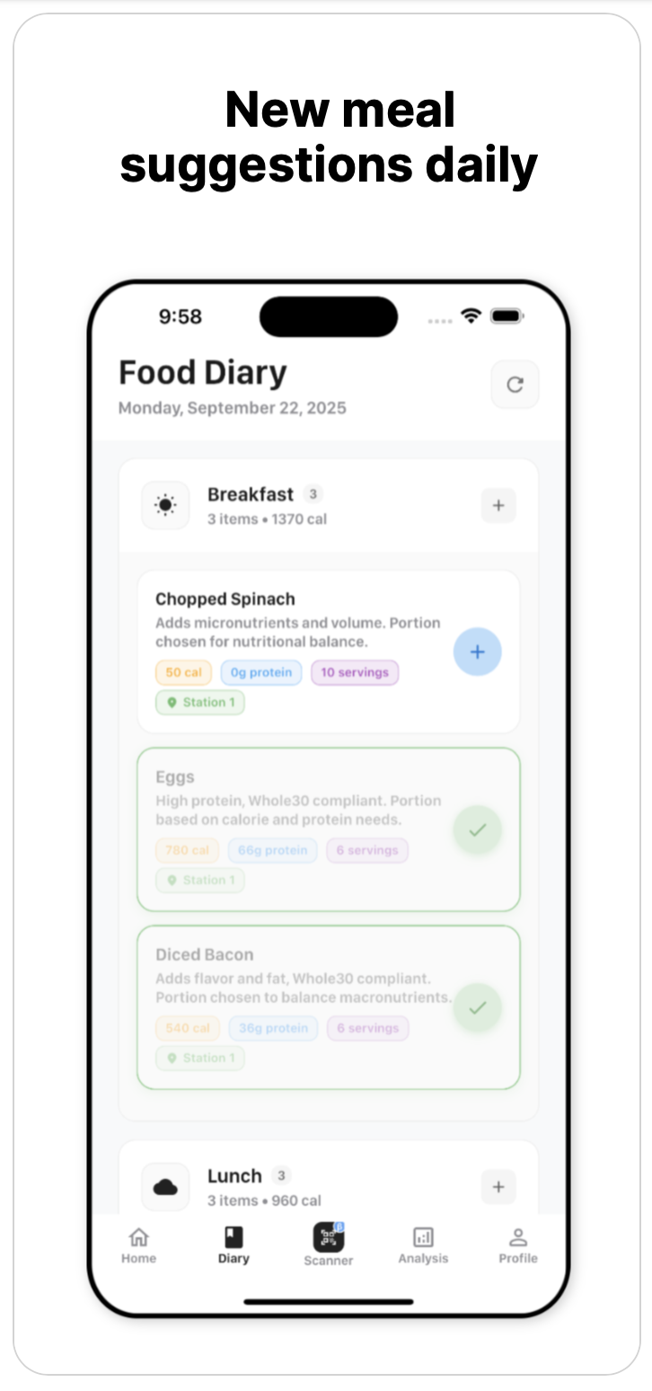 Média Nutrigaroway - Recommandations de repas intelligents et personnalisés pour les menus du campus 4