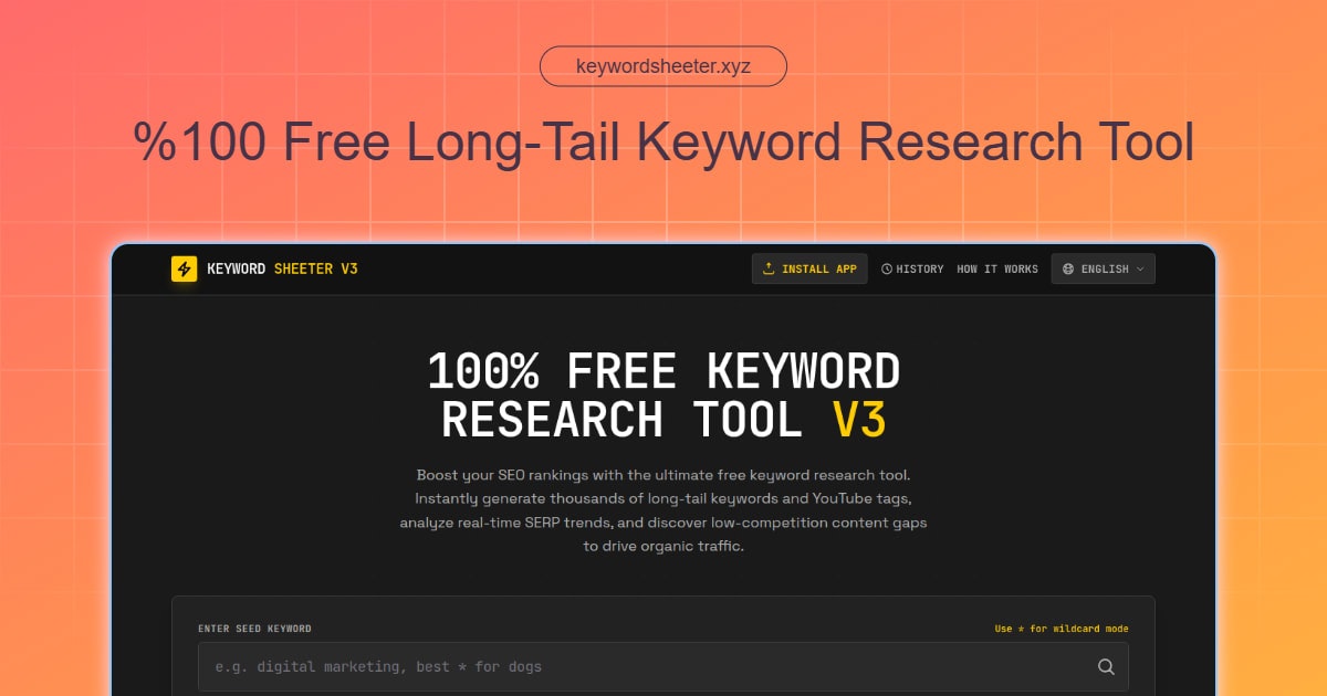 Keyword Sheeter gallery image