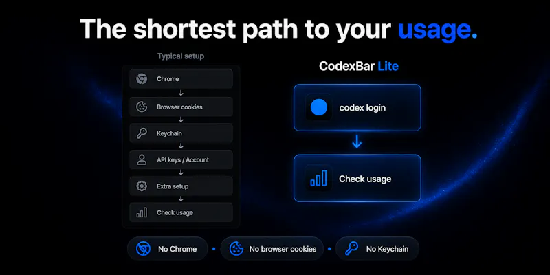 CodexBar Lite screenshot 4