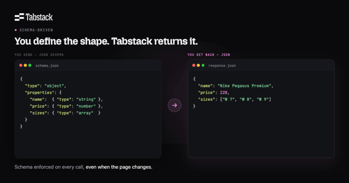 Tabstack Structured Extraction gallery image