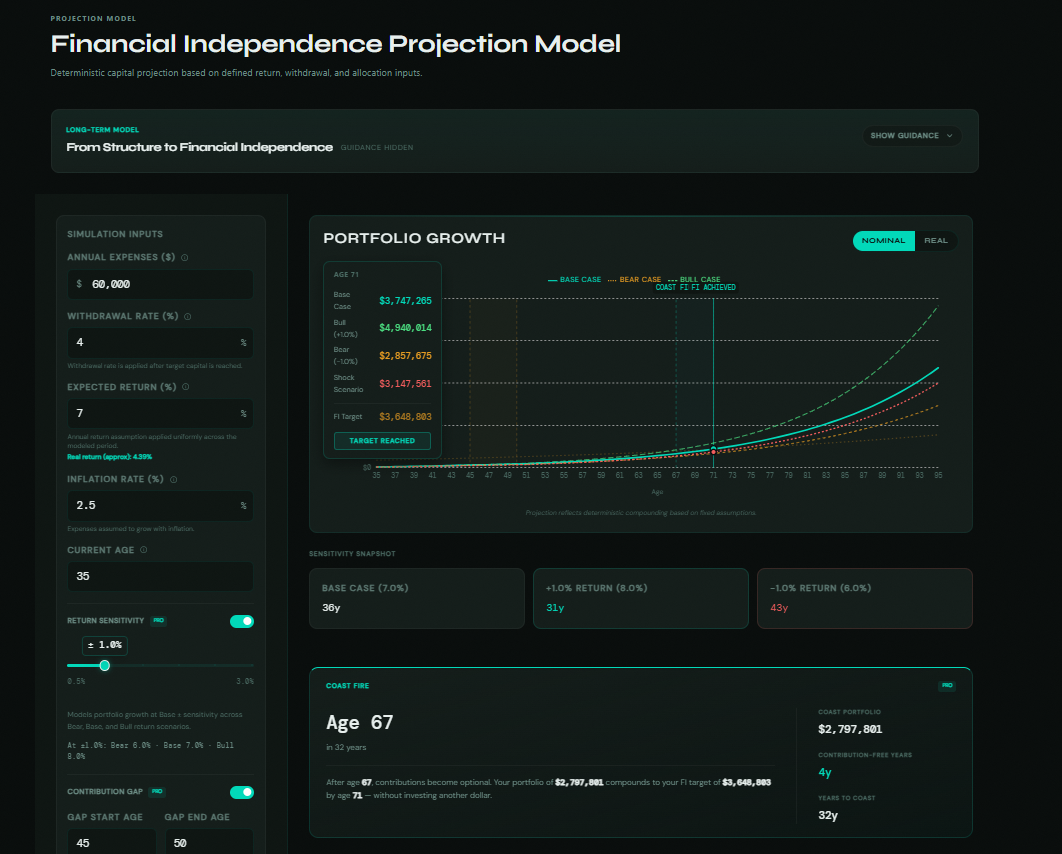 VectorFI gallery image