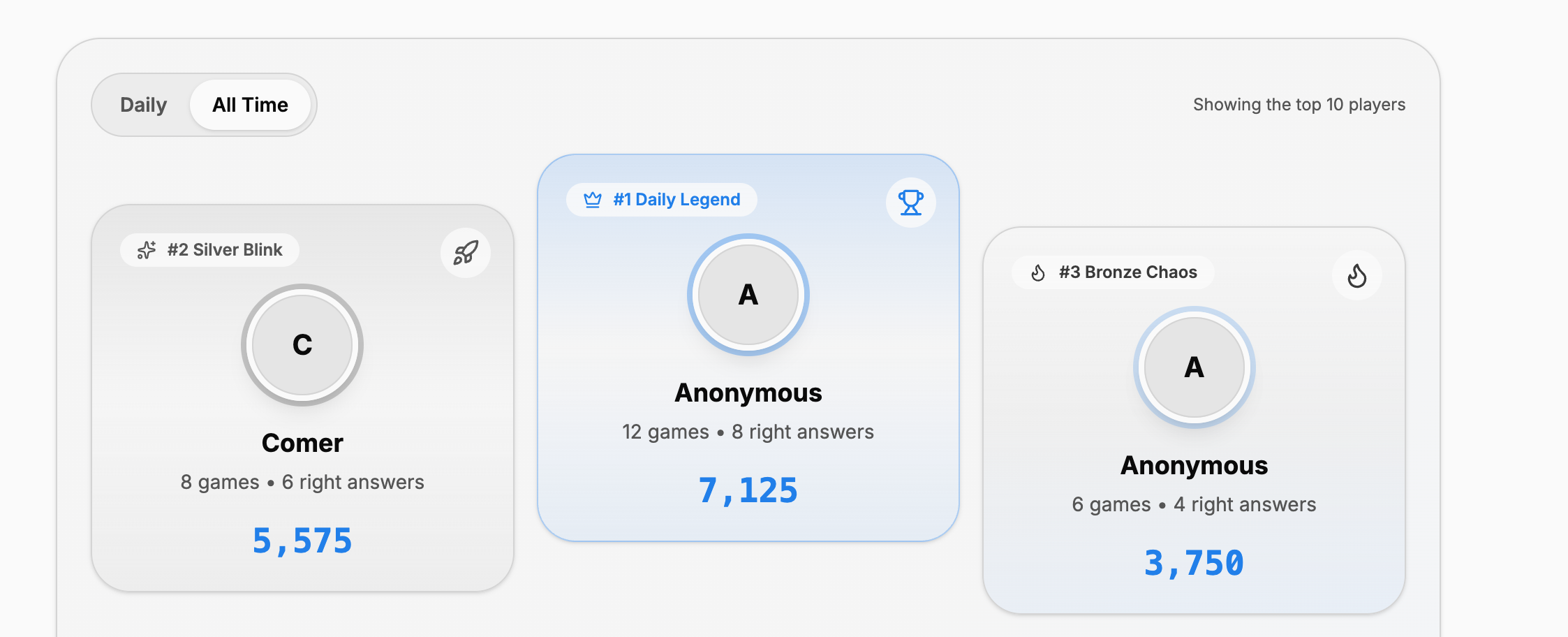 Blinkle gallery image