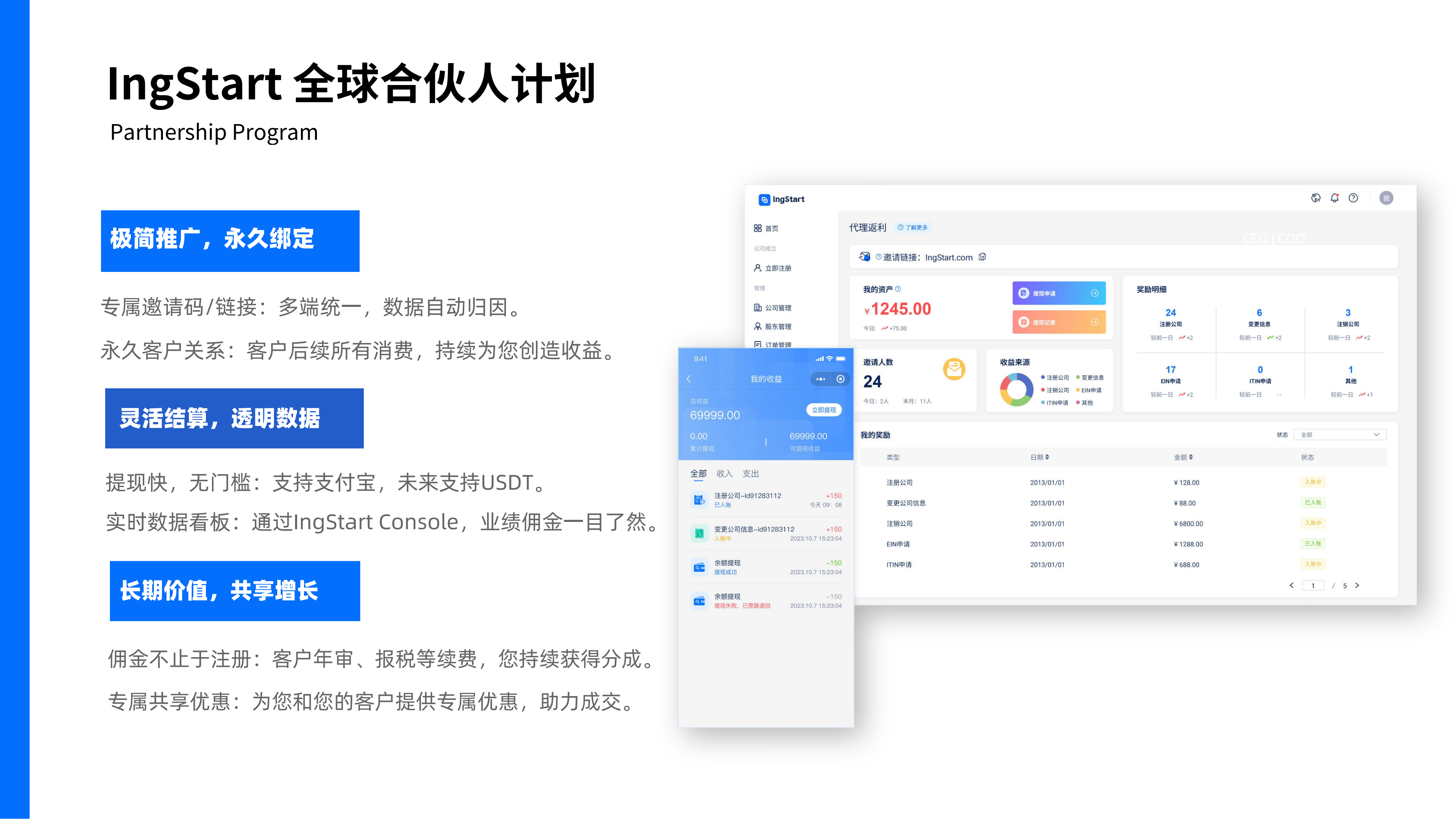 IngStart gallery image