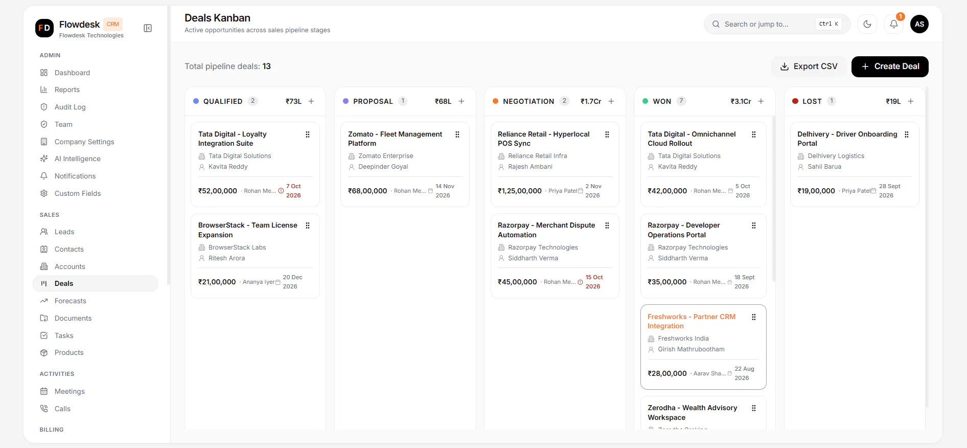 FlowDesk CRM gallery image