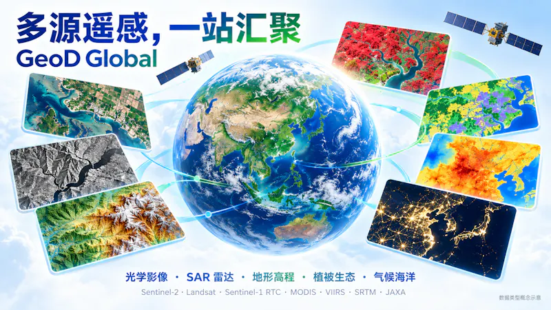 GeoD Global screenshot 1