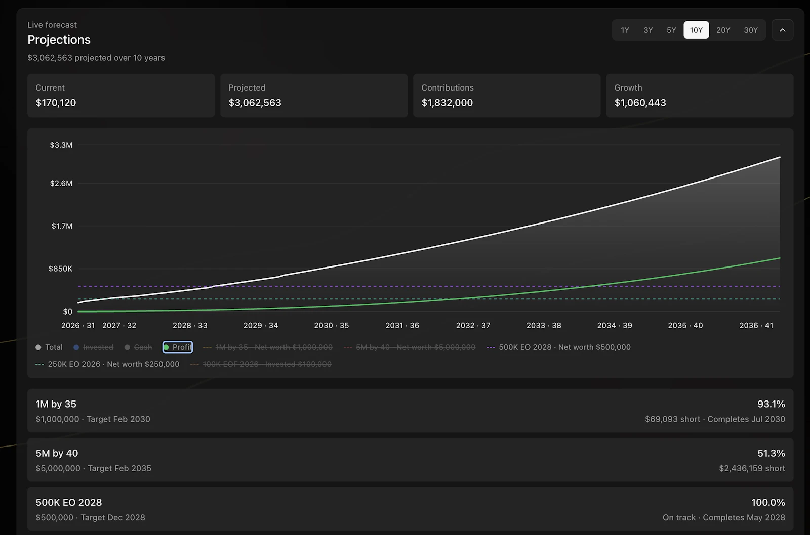 Plutonya screenshot 4