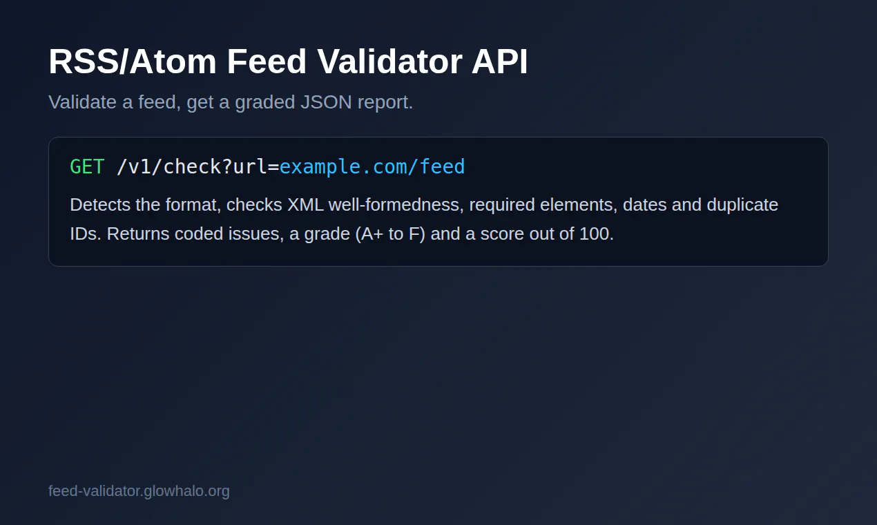RSS/Atom Feed Validator API gallery image
