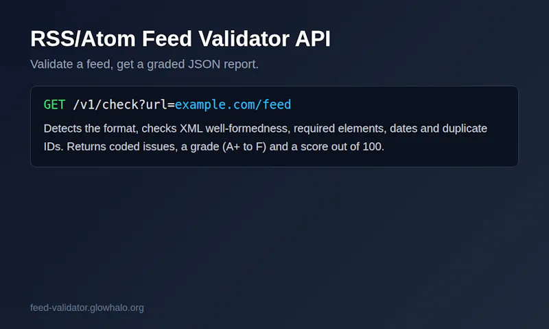 RSS/Atom Feed Validator API screenshot 2