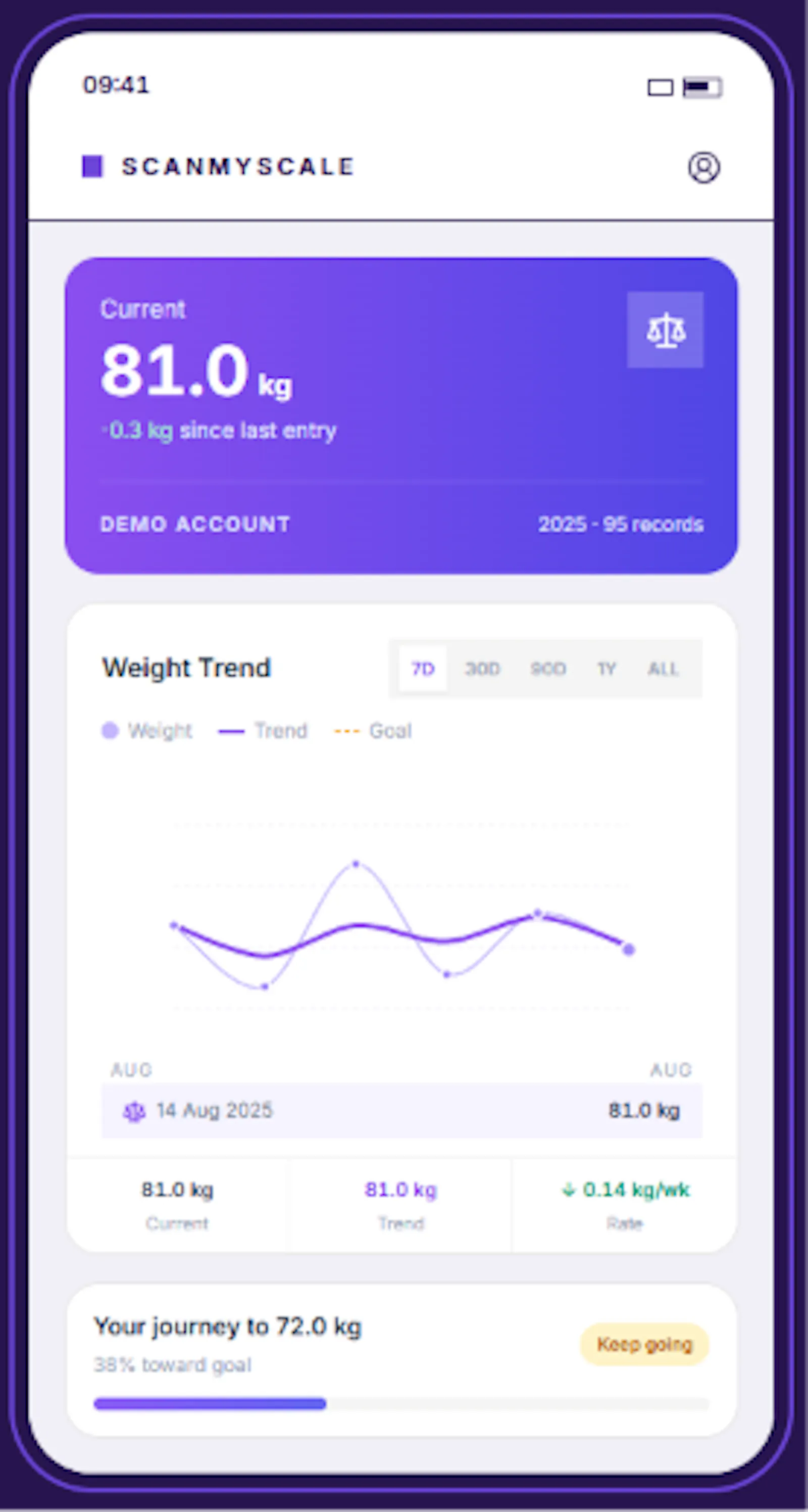 ScanMyScale screenshot 2