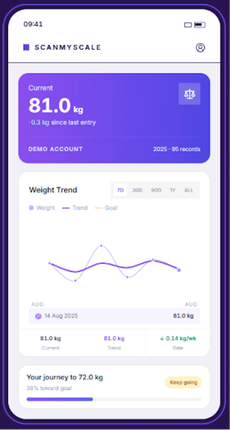 ScanMyScale screenshot 2