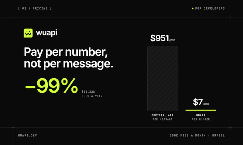 wuapi screenshot 3