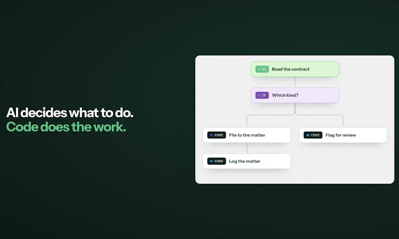 Caddi screenshot 5
