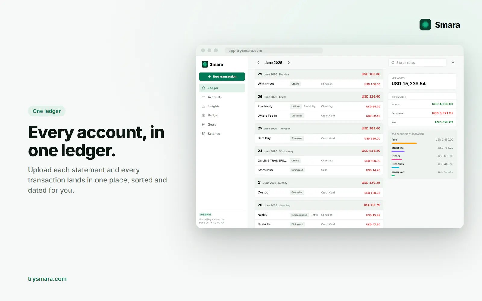 Smara - Money Tracker screenshot 5
