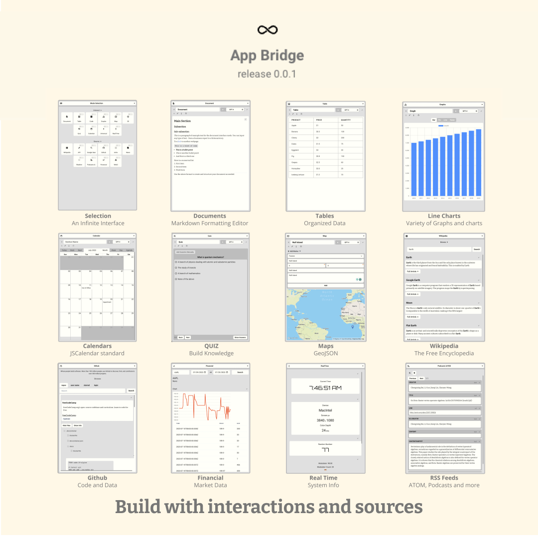 App Bridge by Infinite Tech media 4