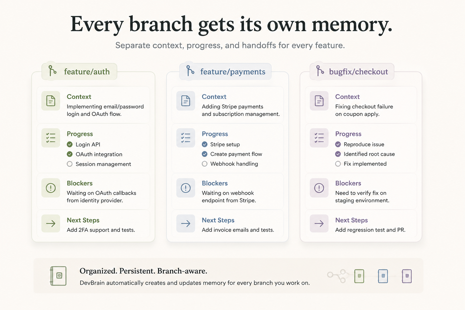 DevBrain gallery image