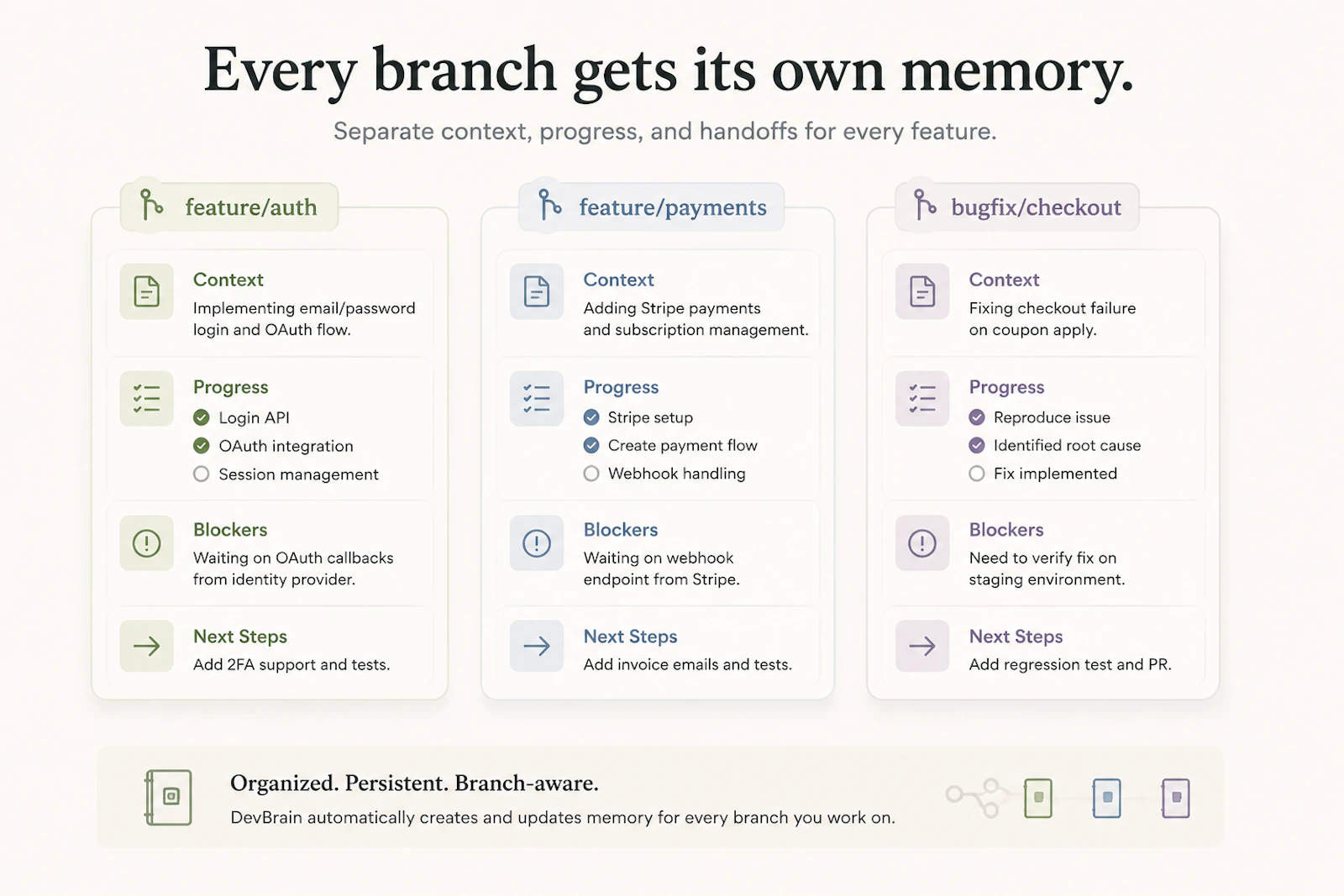 DevBrain screenshot 4
