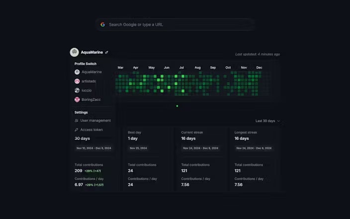 GitStats gallery image