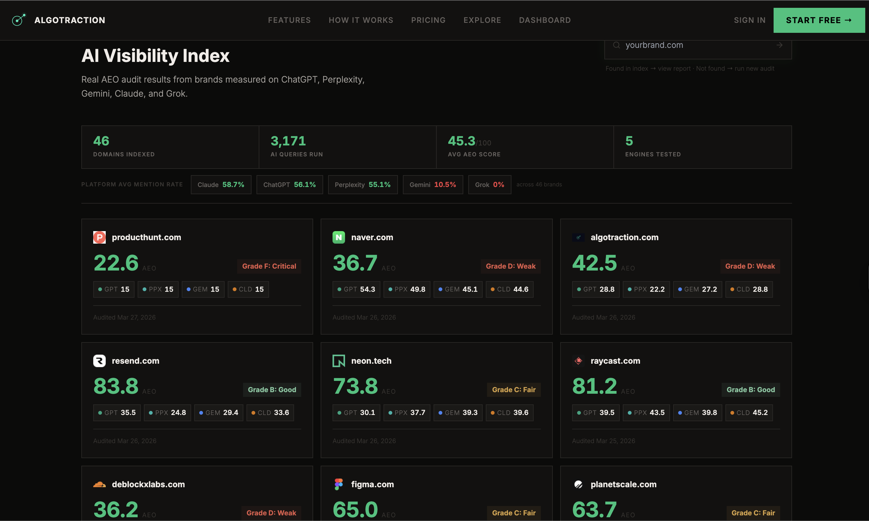 Algotraction gallery image