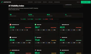 Algotraction gallery image